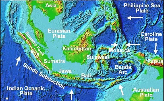 Proses Terbentuknya Kepulauan Indonesia