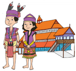 Keunikan Pakaian Adat bali, Kalimantan Barat, Jawa Barat, Sulawesi Selatan dan Jambi Tema 7 Kelas 4 Sd