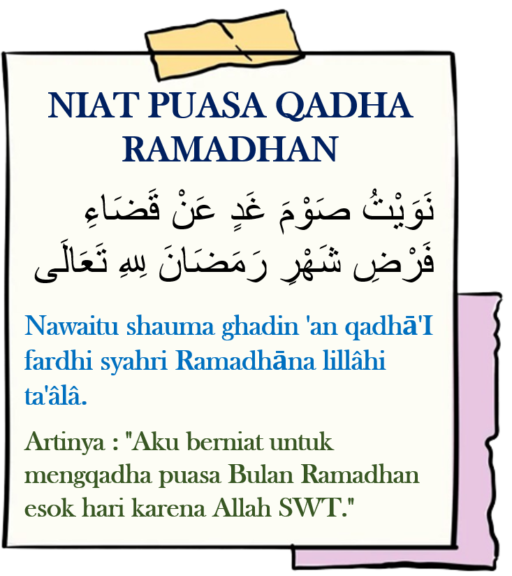 Niat Puasa Qadha Ramadhan Lengkap dengan Arab, Latin dan Terjemahannya
