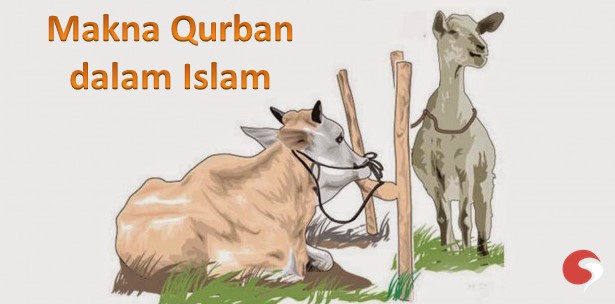 Makna Qurban dalam Islam 