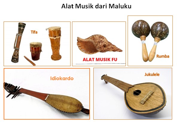 Alat Musik dari Maluku dan Cara Memainkan