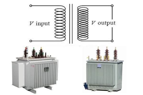 Ketika merancang sebuah transformator, agar dihasilkan tegangan sekunder 220 Volt dari tegangan primer 110 volt, maka perbandingan jumlah lilitan sekunder dengan lilitan primer adalah