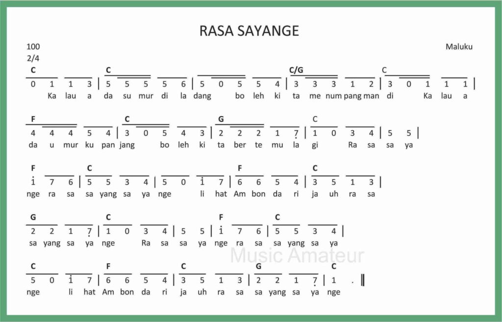 Lirik Lagu Daerah Rasa Sayange dari Maluku